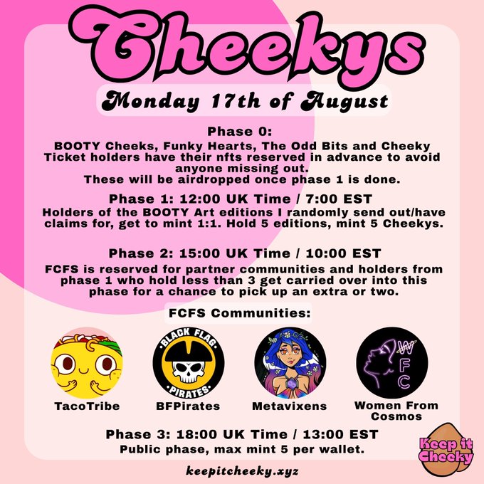 A pink promotional poster for 'Cheekys' NFT minting schedule on Monday 17th of August, detailing phases from Phase 0 to Phase 3 with various times in UK and EST, and featuring partner communities like TacoTribe, BFPirates, Metavixens, and Women From Cosmos.
