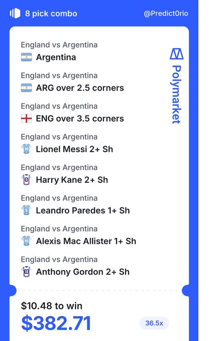 An 8-pick combo betting slip from PredictOtto on Polymarket featuring the England vs Argentina match, including picks on corners, shots, and player performances, offering $382.71 to win on a $10.48 bet.
