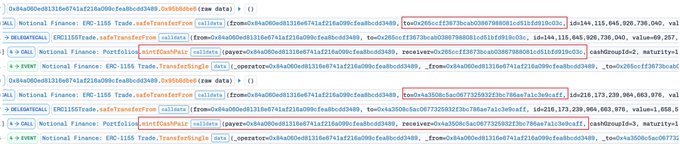 The image displays transaction logs from an exploit on Notional Finance on September 4, showing multiple calls to ERC-1155 Trade.safeTransferFrom and Portfolios.mintfCashPair() across various exchanges (Aave, Compound, Rari, Notional Finance, Morpho, ZeroLend, and Silo Finance), which visually corresponds to the post's description of the attacker abusing the fCash pair mint path to drain approximately $1.72M across multiple DeFi platforms.