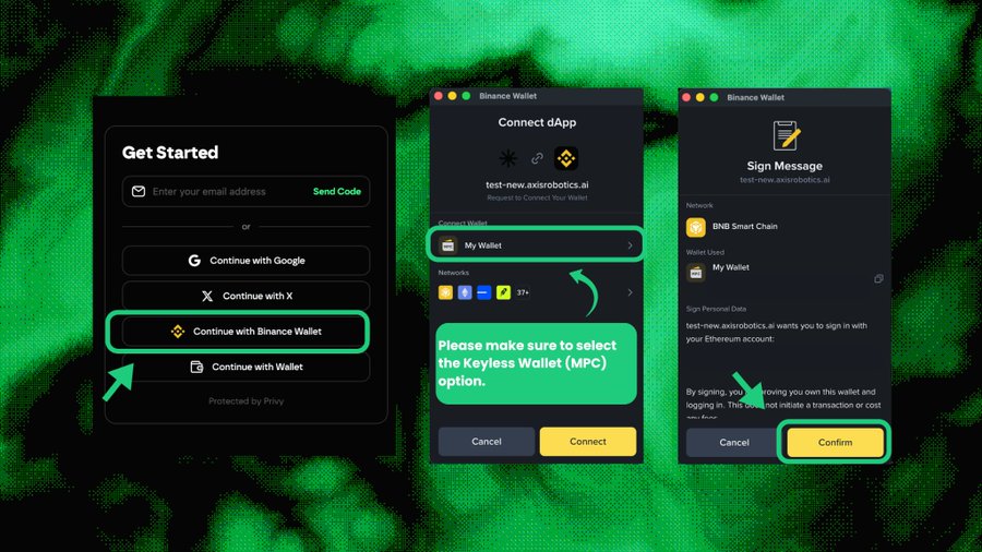 A tutorial graphic against a green background demonstrating how to 'Continue with Binance Wallet' and 'Sign Message' through a dApp connection interface.
