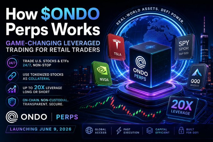 The image features a poster for an upcoming event called "How $ONDO Perps Works" that will take place on June 9th at Ondo Finance's office. The poster displays various elements related to the event, including a blue cube symbolizing the trading platform and a map of the world with different countries labeled. There are also several stock symbols and text boxes providing information about the event.
