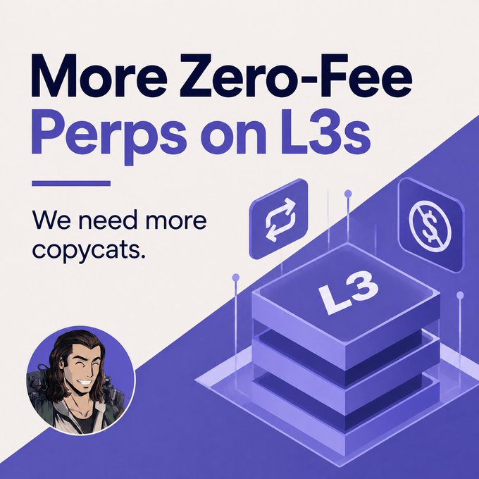 A promotional graphic with the text 'More Zero-Fee Perps on L3s' and 'We need more copycats,' featuring an illustrated character avatar and stacked L3 blockchain icons.