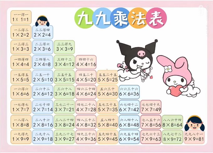 A Chinese 九九乘法表 (9x9 multiplication table) chart in pastel colors featuring Sanrio characters Kuromi and My Melody, with multiplication equations from 一得一 (1×1=1) to 九九八十一 (9×9=81).