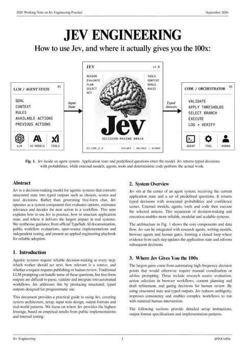 The image shows the cover page of a September 2026 working note titled "JEV ENGINEERING: How to use Jev, and where it actually gives you the 100x" by 0xCodila, featuring a central diagram (Fig. 1) that illustrates an AI agent architecture with a brain labeled "Jev" connecting LLM/Agent State inputs to code/orchestrator outputs for decision-making tasks.