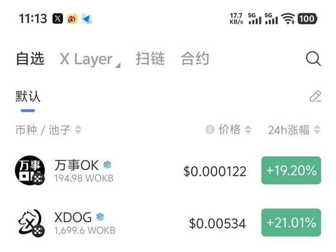 A cryptocurrency trading app screenshot displays two tokens—"万事OK" (WOKB) at $0.000122 with a +19.20% gain and "XDOG" (WOKB) at $0.00534 with a +21.01% gain—matching the post's mention of buying two X Chain tokens ($Xdog and #EverythingOK) in anticipation of a price surge.