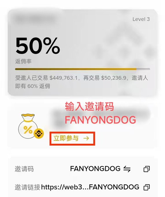 A screenshot of a referral or rewards program interface showing a Level 3 status with 50% return rate, displaying the invitation code 'FANYONGDOG' and a partial Binance referral link.