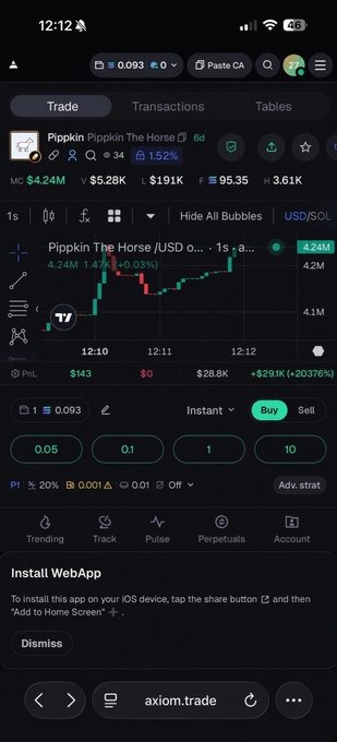 A mobile screenshot of the Axiom.trade platform shows the token 'Pippin The Horse (USD o...)' trading at $4.24M with a 1.52% gain on a candlestick chart.