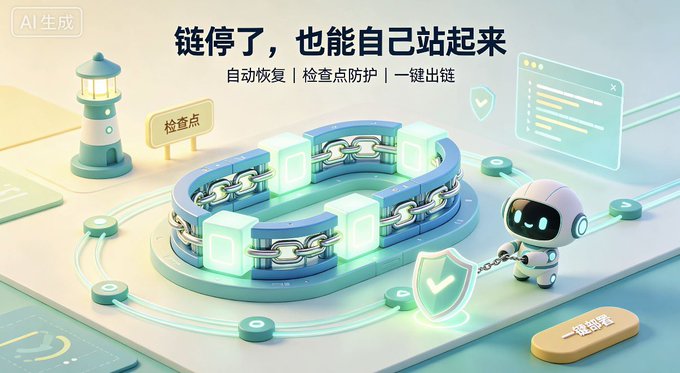 An AI-generated graphic in Chinese with the headline '链停了，也能自己站起来' (Chain stopped, can also stand up by itself), featuring a 3D illustration of a robot, a lighthouse, chains, and floating digital UI elements.