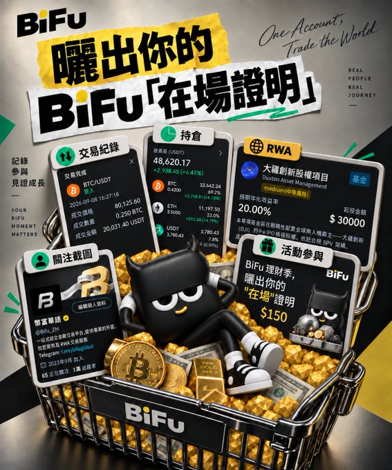 A promotional poster for BiFu with the tagline 'One Account, Trade the World' and Chinese text '曬出你的BiFu 在場證明', featuring a black cartoon mascot in a shopping cart filled with gold coins and cryptocurrency trading interfaces.