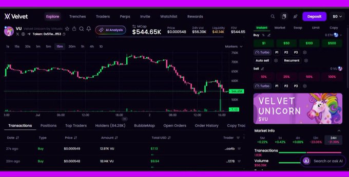 A Velvet trading interface showing the VU token chart at $544.65K, with the 'Velvet Unicorn' promotional banner and active buy transactions visible.