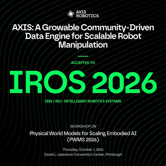 Announcement graphic from Axis Robotics stating their paper 'AXIS: A Growable Community-Driven Data Engine for Scalable Robot Manipulation' was accepted to IROS 2026, presented at the Workshop on Physical World Models for Scaling Embodied AI (PWMS 2026) on Thursday, October 1, 2026 at the David L. Lawrence Convention Center in Pittsburgh.