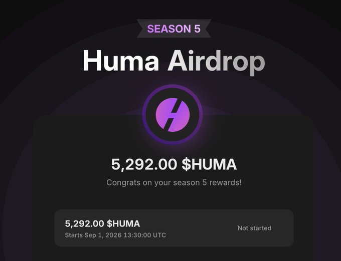 A digital screen displays a 'Huma Airdrop' for 'SEASON 5', indicating an allocation of '5,292.00 $HUMA' with a message 'Congrats on your season 5 rewards!' and noting it 'Starts Sep 1, 2026 13:30:00 UTC'.