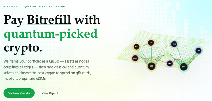 The image features a website called "bitrefill" with a green background that displays information about Quantum-Picked Cryptocurrency. The website has a white banner at the top, which reads "Pay Bitrefill with Quantum-Picked Crypto." Below this, there is a side panel containing a map of a network of circles and lines, representing the interconnected nature of cryptocurrency transactions. The image also includes text that says "Focus on what is in the image and how it relates to the post".