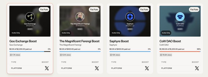 A screenshot displays four cryptocurrency boost cards titled 'Goo Exchange Boost', 'The Magnificent Ferengi Boost', 'Saphyre Boost', and 'CoW DAO Boost', each showing funding progress bars and percentages, with the 'CoW DAO Boost' being 98% funded out of $1,200.