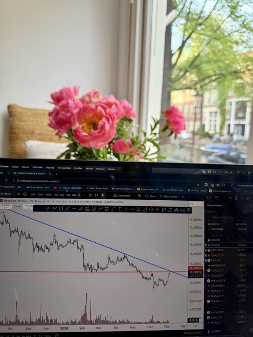 A screen displaying the ETH/BTC chart from Binance shows the price testing the key 0.02850 resistance level, with a vase of pink peonies sitting on a windowsill overlooking a charming Amsterdam street, capturing the cozy evening atmosphere the post describes.