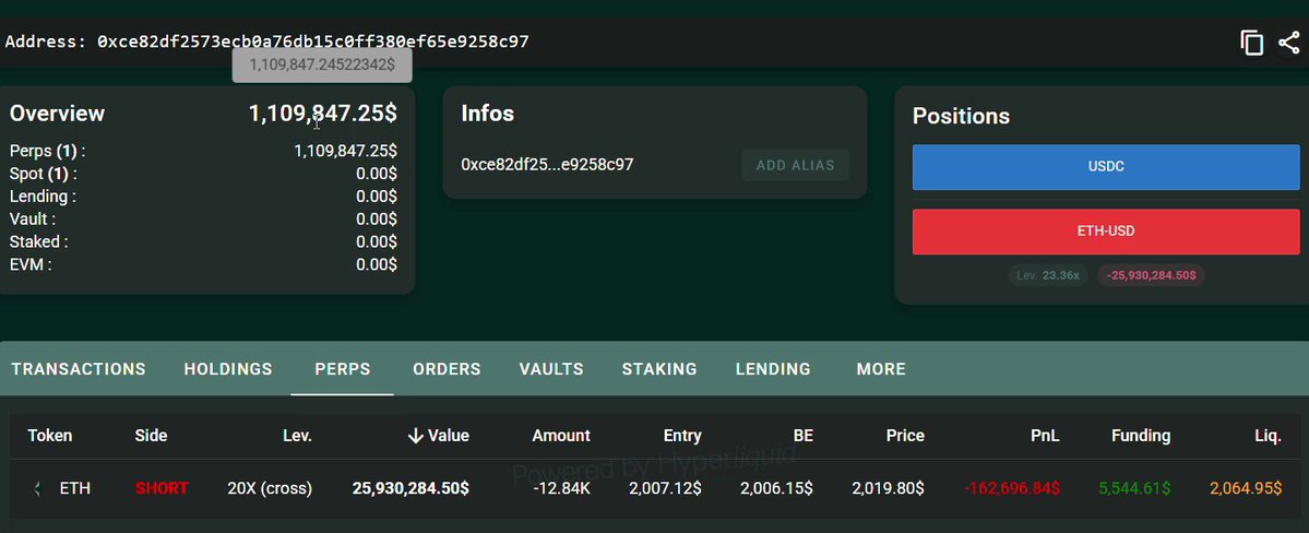 In this screenshot, there's an advertisement or tutorial about trading options online. The main focus of the image is a computer screen showing a trading platform called "INSANE GAMBLE", which has been opened by someone with a $25,930,000 investment in it. The user is looking at the positions and is considering liquidating their assets, as shown by the Liquidation Price displayed on the screen - $2,064. The image also contains text that provides information about the trading process and potential gains from investing in options.