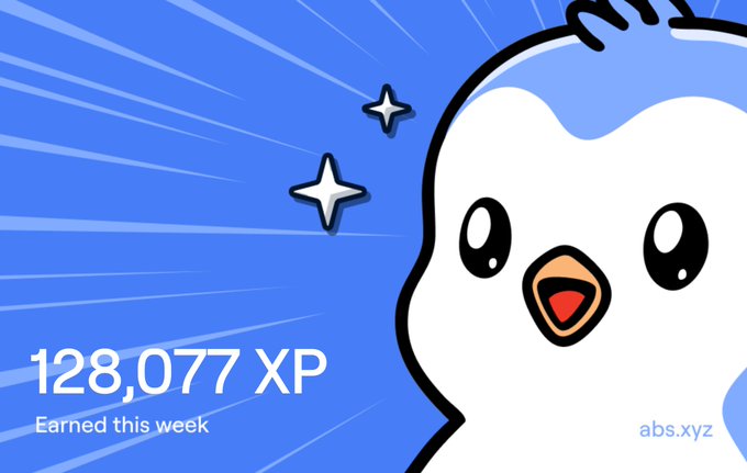 A bright blue graphic featuring a cute cartoon bird character with sparkles, displaying the text "128,077 XP Earned this week" and the "abs.xyz" logo in the corner.