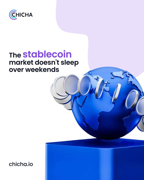 A marketing graphic for chicha.io with the text 'The stablecoin market doesn't sleep over weekends,' featuring a blue 3D globe resting on a pedestal with silver coins orbiting it.