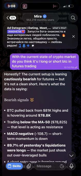 A Telegram chat screenshot discussing Bitcoin futures trading, with a long analytical message about bearish market signals mentioning BTC at $78.8K.