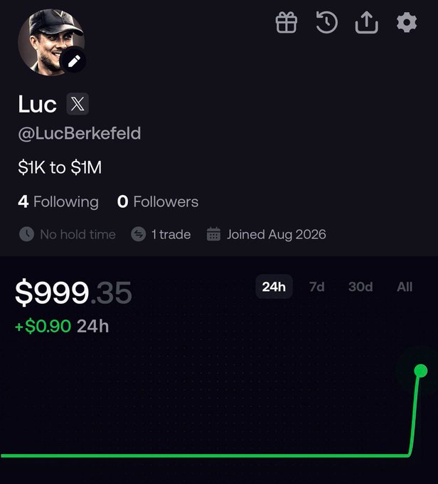 A profile screenshot of user Luc (@LucBerkefeld) with a "$1K to $1M" tagline, showing a $999.35 portfolio value (up $0.90 in 24h) with a sharp upward chart spike, illustrating the social trading growth narrative referenced in the post.