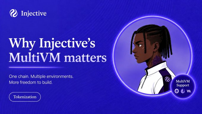 An Injective promotional graphic titled 'Why Injective's MultiVM matters' featuring an anime-style character and the tagline 'One chain. Multiple environments. More freedom to build.'