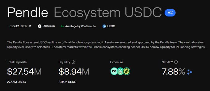 Pendle Ecosystem USDC V2 vault interface showing $27.54M total deposits, $8.94M liquidity, reS/s exposure, and a 7.88% net APY.