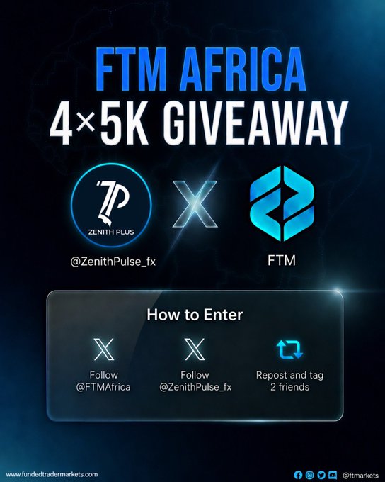 Promotional graphic for the "FTM Africa 4×5K Giveaway" featuring logos for Zenith Plus and FTM, with instructions to follow @ZenithPulse_fx and @FTMAFRICA on X and repost while tagging 2 friends to enter.