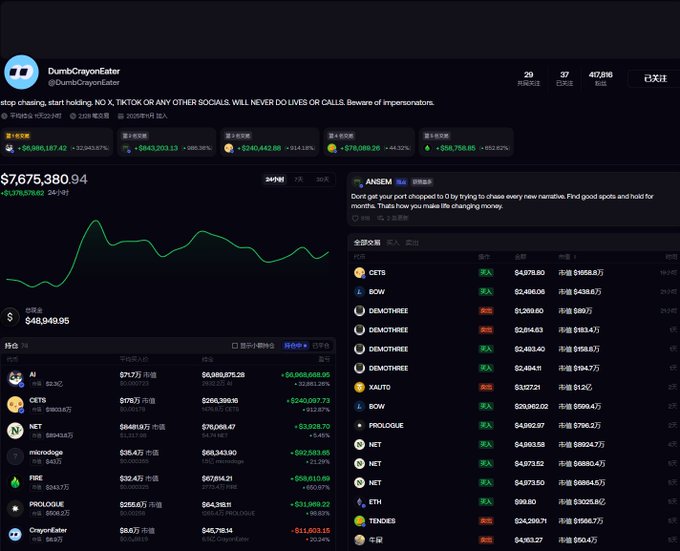 A cryptocurrency portfolio dashboard for 'DumbCrayonEater' showing a total balance of $7,675,380.94 with holdings including AI, CETUS, NET, microcap, FIRE, PROLOGUE, and XALTO, along with a list of 'RECOMMENDED' altcoin options.