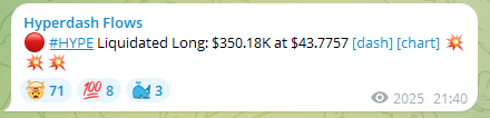 A Hyperdash Flows alert showing a $350.18K long position in #HYPE has been liquidated at $43.7757 on the dash chart, with 71 reactions, 100 boosts, and 8 comments, posted on 2025 at 21:40.