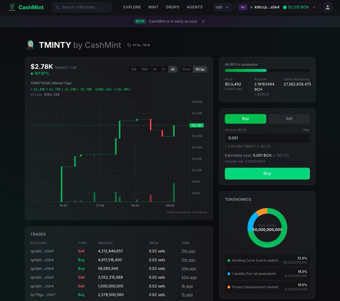 A screenshot of the CashMint cryptocurrency trading platform showing the 'TMINTY' token with a market cap of $2.78K, a price chart, and a trading interface for buying and selling the token.