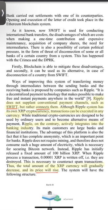 A cropped mobile screenshot of an article discussing how Ripple and XRP can complement SWIFT rather than replace it, with a highlighted passage claiming that burning XRP during transactions will reduce its total supply and drive up its price, accompanied by an illustration showing Bank B connected to eCurrency via a blue icon.