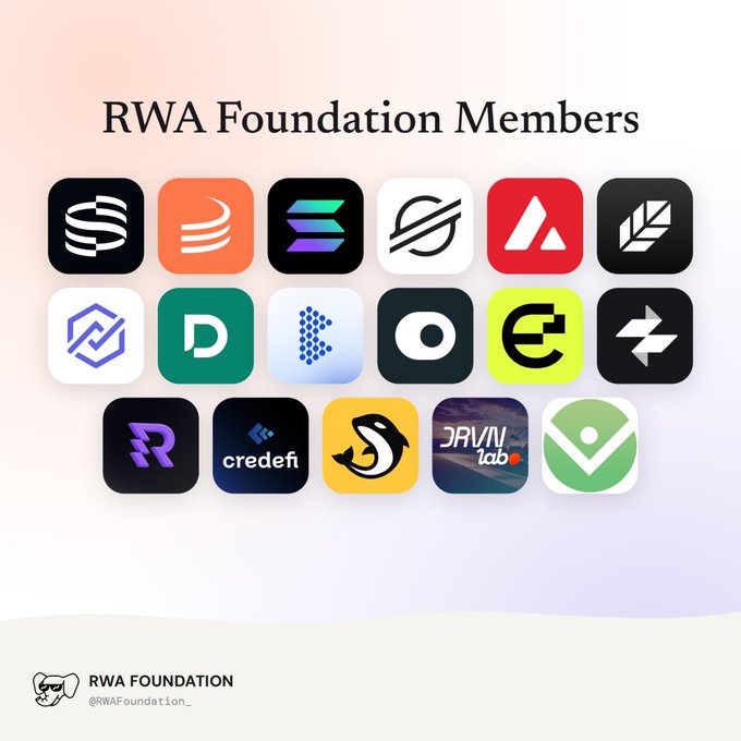 A graphic titled 'RWA Foundation Members' displaying logos of 17 member companies in colorful app-icon style squares, branded 'RWA Foundation' and '@RWAFoundation_' at the bottom.