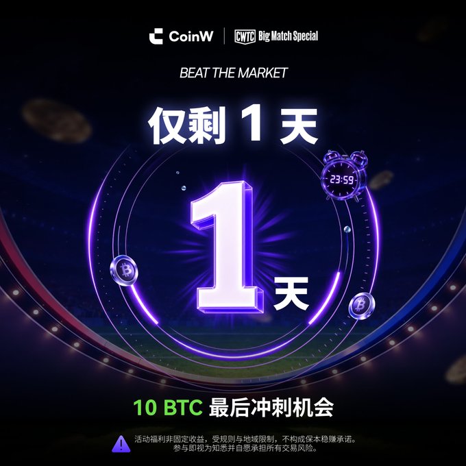 A promotional graphic for CoinW cryptocurrency exchange advertising a 'BEAT THE MARKET' event with '10 BTC' prize, showing '1 天' (1 day) remaining.