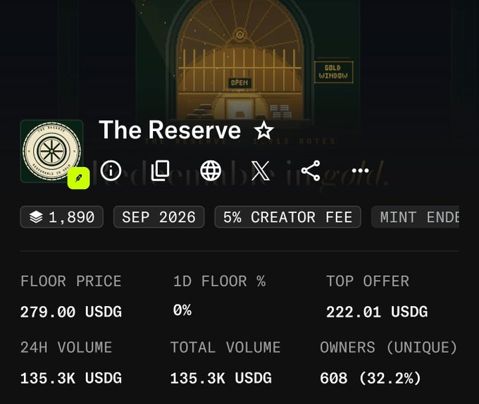 A token listing for 'The Reserve' showing 1,890 supply, September 2026 date, 5% creator fee, a floor price of 279.00 USDG, and 135.3K USDG 24H volume with 608 unique owners.
