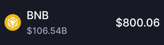 A cryptocurrency widget showing the BNB token logo, a market cap of $106.54B, and a price of $800.06.