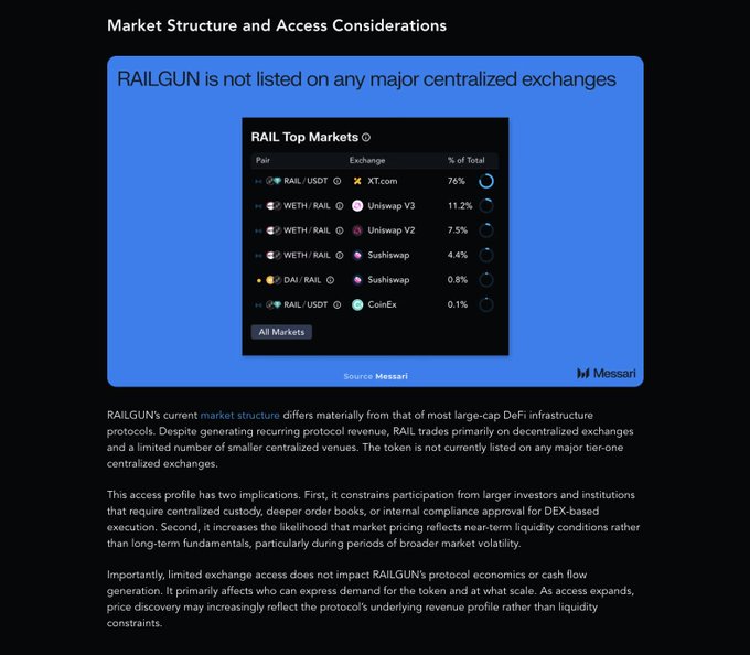The image depicts a post written by @ALESSIO on a page titled "Market Structure and Access Considerations". It features an image of a spreadsheet with various data points, including information about a cryptocurrency called "@RAIL". The title of the post suggests that there is a discussion involving the trading of "@RAIL" or potentially the protocol itself. There are two lines at the bottom stating that the focus on what is in the image is directly related to this post's topic and context.