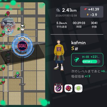 A screenshot of a Pokémon GO-style fitness app map shows a player named "kafmin" in a yellow outfit near a "GOAL" marker, having walked 5.0 km in 00:29:03 (3,041 steps) and earning +41.39 in-game currency, with the post sharing this Heal3 daily health score and inviting others via code 2qXlZ1E150255.