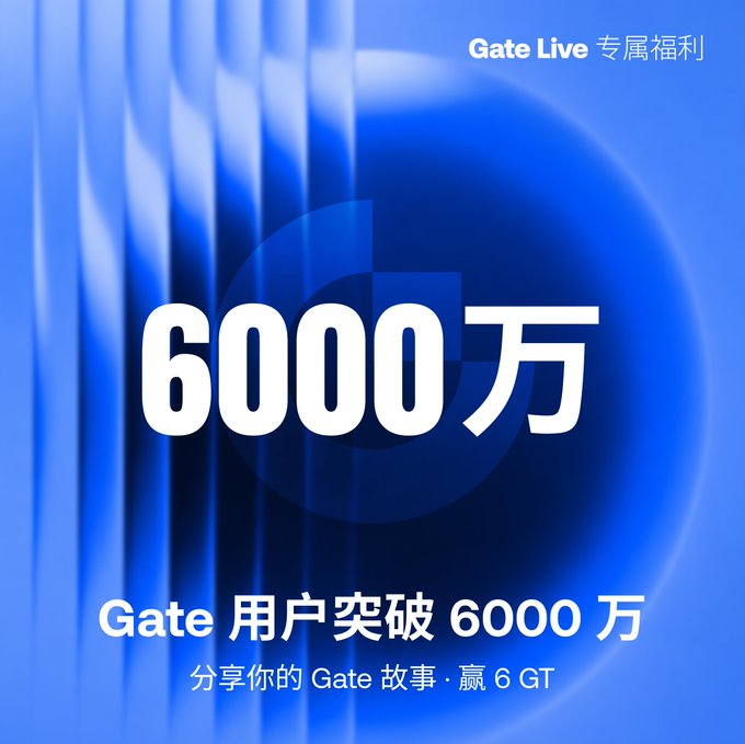 A promotional graphic with a blue background stating '6000万' (60 million) in large white text, indicating a milestone for 'Gate' users, with text mentioning 'Gate Live' benefits and a giveaway for a '6 GT' car.