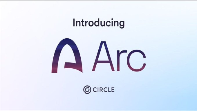 An announcement graphic featuring the 'Introducing Arc' logo by Circle on a light blue and pink gradient background.