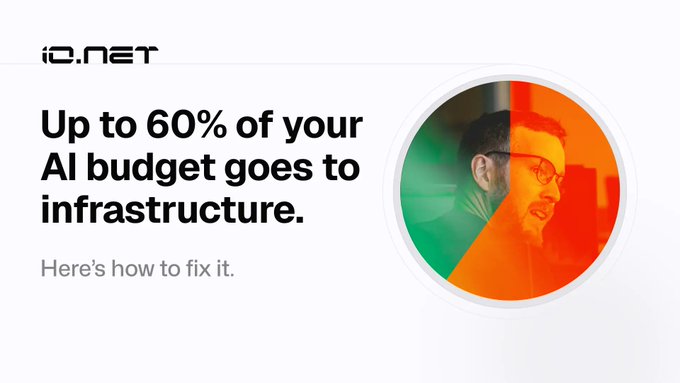 The image shows an io.net banner reading "Up to 60% of your AI budget goes to infrastructure. Here's how to fix it," alongside a split green-and-orange portrait of a person. The graphic reinforces the post's claim about compute costs consuming up to 60% of AI startup budgets, while io.net (a decentralized compute network) positions itself as the cost-saving alternative to expensive hyperscaler pricing.