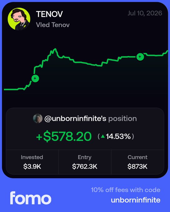 The image is a promotional ad for "Fomo" showcasing a user "@unborninfinite's" position in "TENOV" (Vled Tenov), displaying a gain of +$578.20 (▲14.53%) with an entry of $762.3K and current value of $873K on July 10, 2026, along with a promo code "unborninfinite" for 10% off fees. It illustrates the poster's first successful crypto trade on Fomo, demonstrating the platform's retail-friendly interface highlighted in their post.