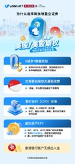 A blue promotional banner in Chinese from 'GoMining World' advertising a global football sponsorship event with various prize tiers and rewards listed.
