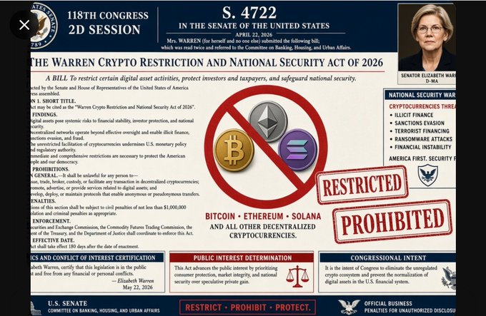 An informational graphic about the 'Warren Crypto Restriction and National Security Act of 2026' (S. 4722), featuring Senator Elizabeth Warren (D-MA), Bitcoin, Ethereum, and Solana logos, and 'RESTRICTED PROHIBITED' stamps.
