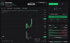 A cryptocurrency trading interface on a dark background shows the coin 'Goatseus Maximus' trading at $20.2K with a green candlestick chart and order book details.