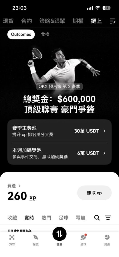 A mobile screenshot of the OKX cryptocurrency app showing a "Season 2" event with a $600,000 prize pool, featuring tennis player Novak Djokovic in promotional imagery, with 260 xp displayed at the bottom.