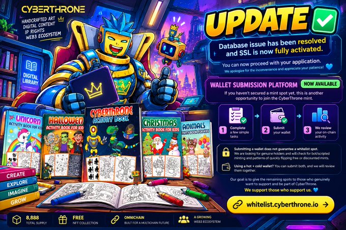 A promotional graphic for 'CyberThrone' advertising a whitelist submission platform (whitelist.cyberthrone.io) with digital NFT collections including Unicorn, Halloween, CyberThrone, Christmas, and Animals activity books.