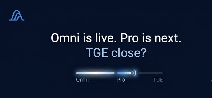 A dark blue graphic with the message 'Omni is live. Pro is next. TGE close?' accompanied by a progress bar showing movement from Omni toward the TGE stage.