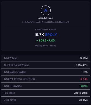 The image shows a screenshot from a trading app that displays information about the estimated value and popularity of the Polyairdrop cryptocurrency. The screen includes details such as the total volume of transactions, the median odds price, and a list of active trade predictions. The text in the image also provides context for what this wallet is made of (Polyairdrop) and its estimated value based on market trends and predictions. This information can help potential traders assess whether to invest their money into the Polyairdrop cryptocurrency or not.