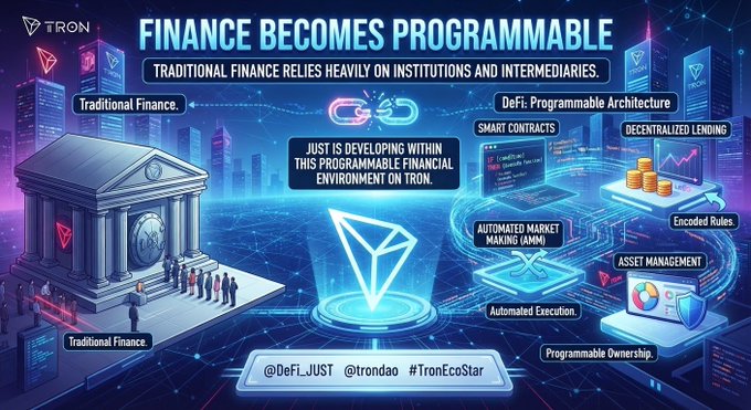 An infographic titled "FINANCE BECOMES PROGRAMMABLE" comparing "Traditional Finance" with "DeFi: Programmable Architecture" on the TRON blockchain, featuring handles "@DeFi_JUST @trondao #TronEcoStar".