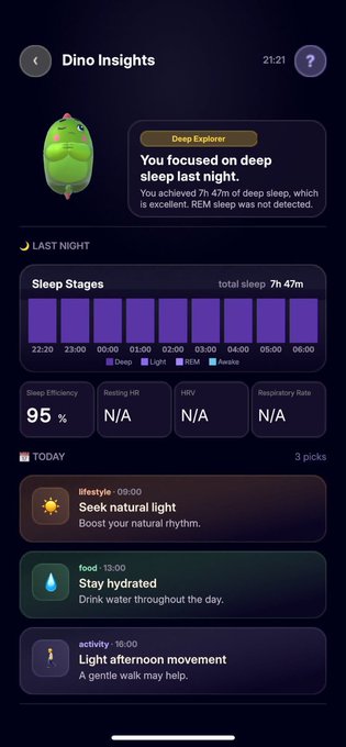 A sleep tracking app screen titled 'Dino Insights' showing 7h 47m of deep sleep, a sleep stages chart, and personalized recommendations for light exposure, hydration, and afternoon movement.